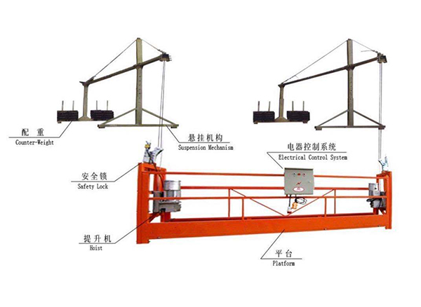 沈陽吊籃租賃廠家?guī)Т蠹疑疃冉馕龅趸@安裝時的要求
